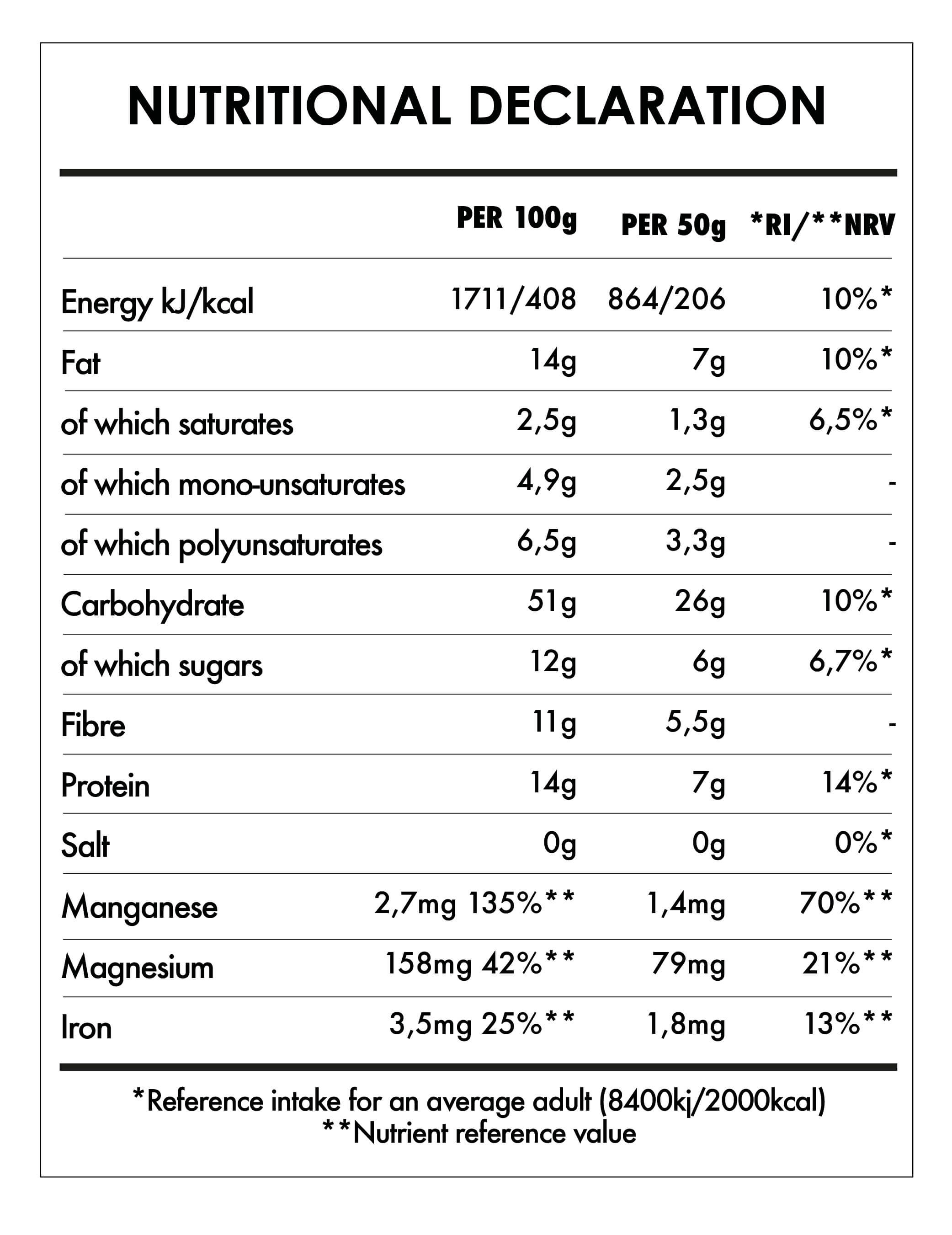 Super Breakfast Peanut Butter and Banana 6
